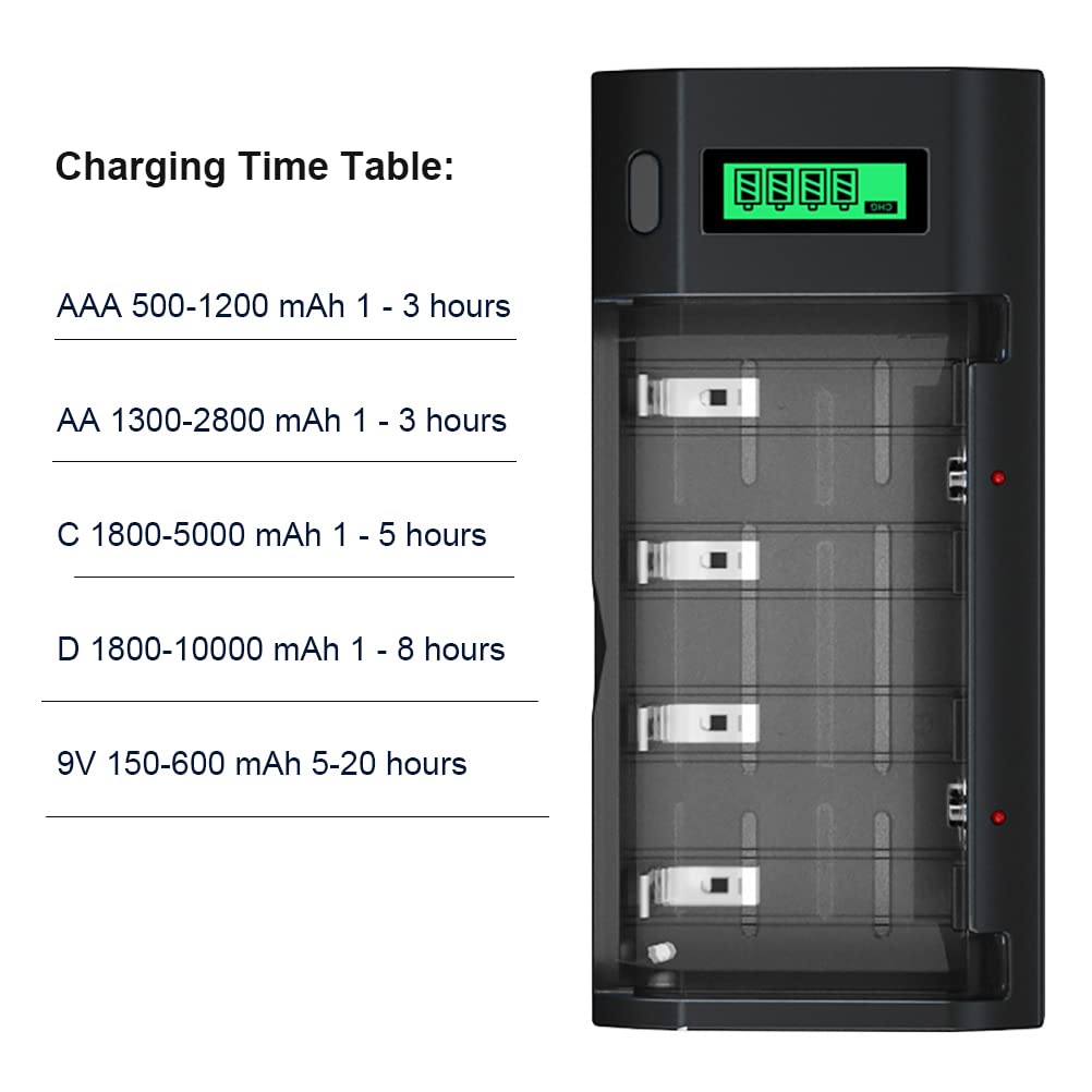 6 Pack Rechargeable D Batteries with Charger U59111