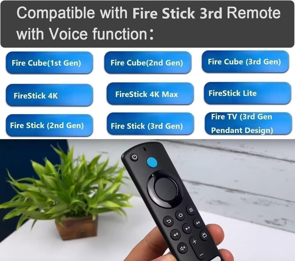 Replacement Remote Control L123227