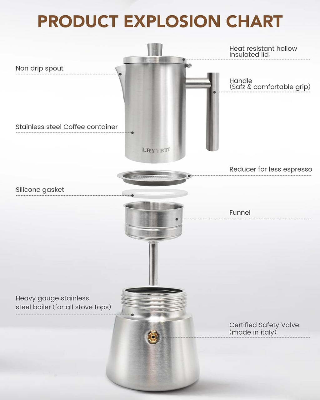 6 Cup Stainless Steel Stovetop Moka Pot V7005