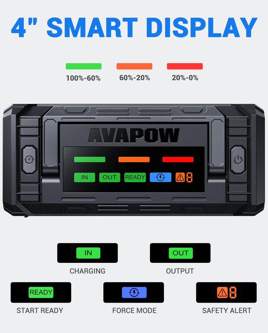 10000A Portable Battery Jumper Starter with 4" HD Display X67298