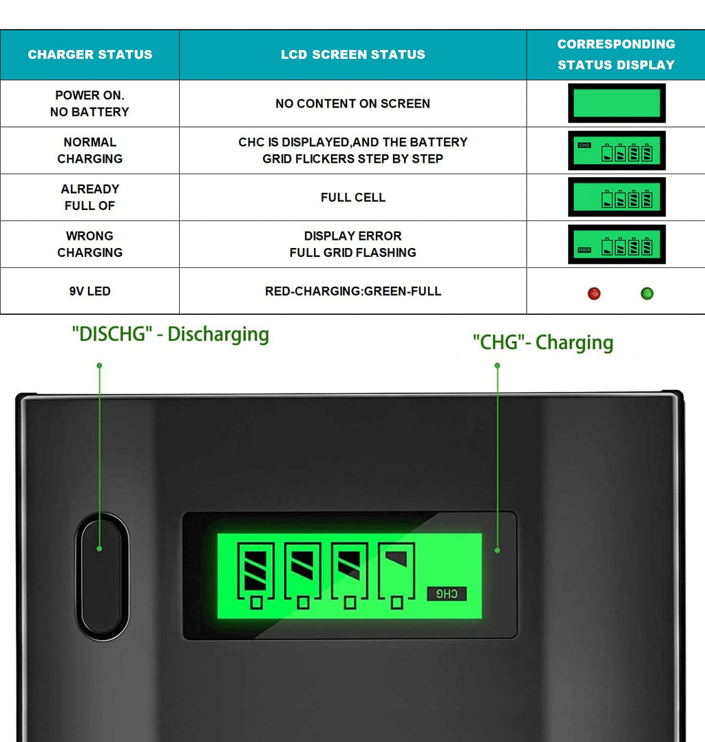 6 Pack Rechargeable D Batteries with Charger U59111
