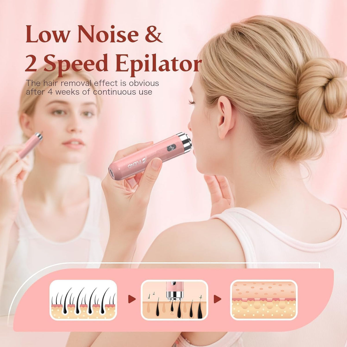 2 in 1 USB Rechargeable Epilator G79713