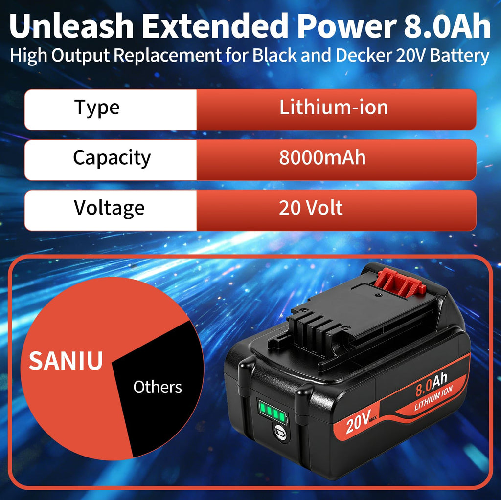 20V Lithium ion Replacement Battery 2Pack W2895
