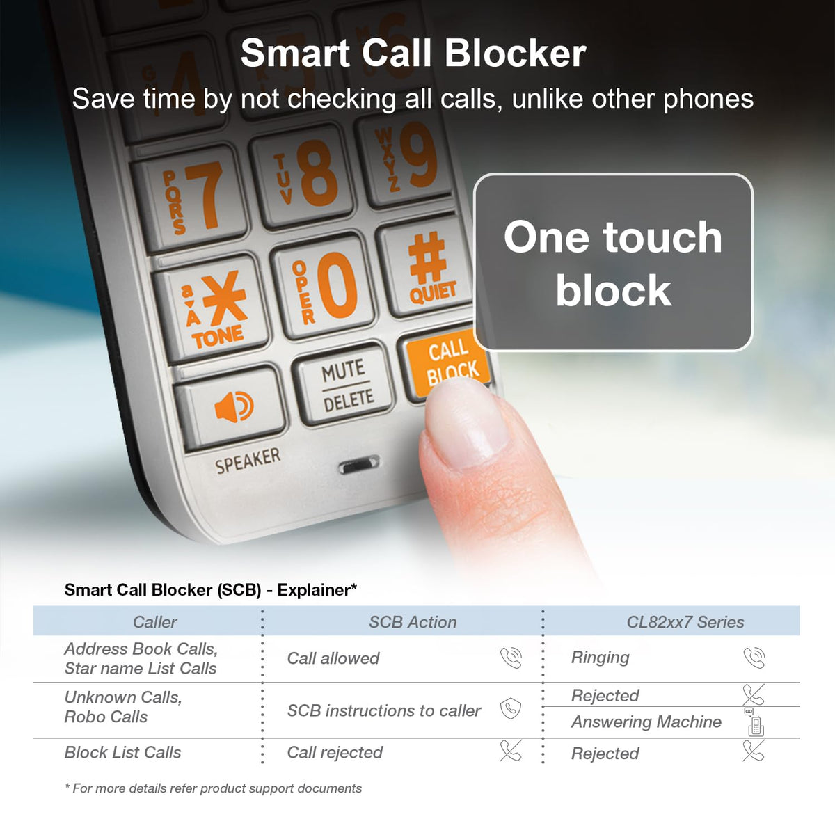 Expandable Cordless Phone with Answering System, Silver/Black, 3 Handsets P225