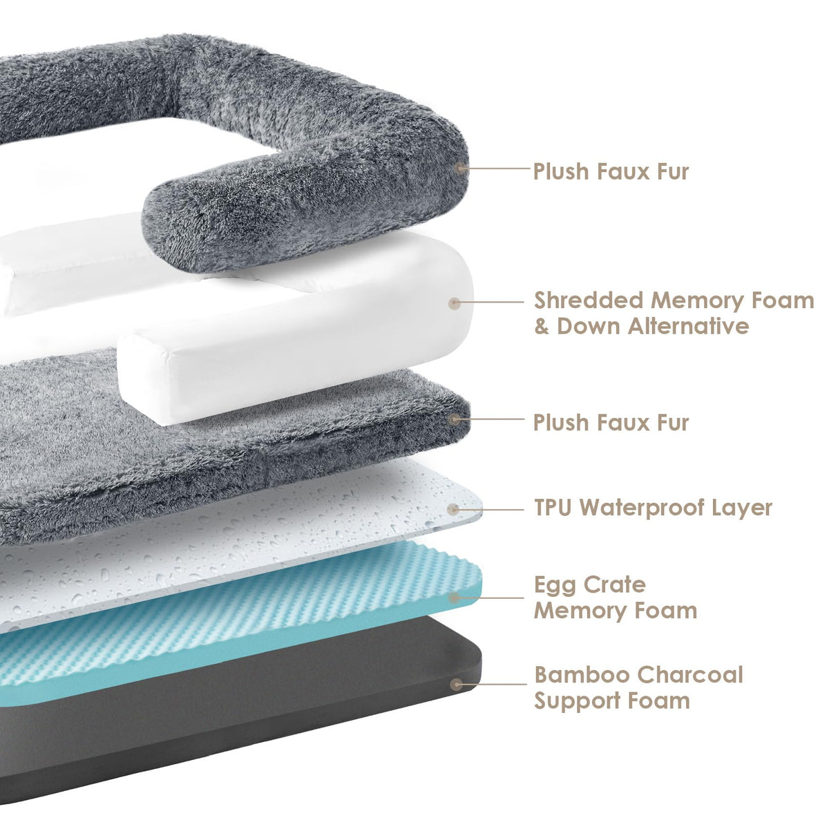 Foldable Orthopedic Dog Bed Y7944