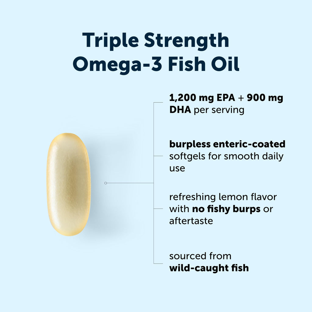 Omega-3 Fish Oil 4,200 mg Y385
