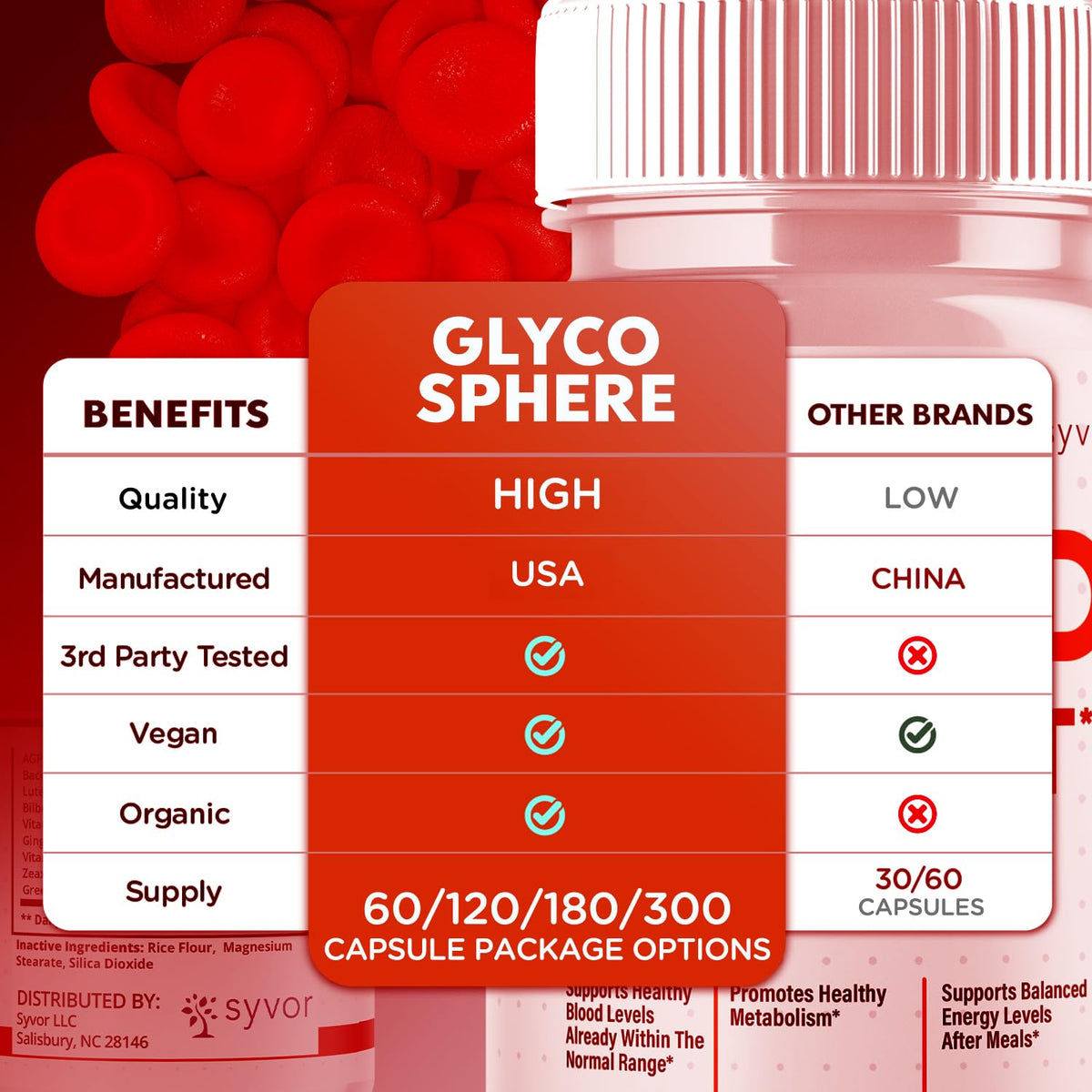 120 Capsules N32596