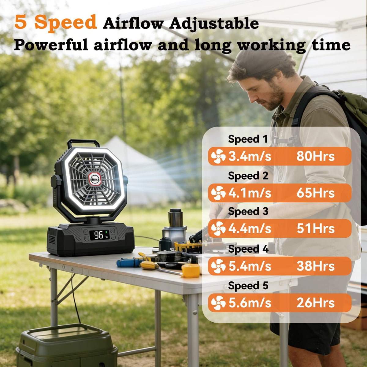 Black 10-Inch 40000mAh Portable Camping Fan J64396