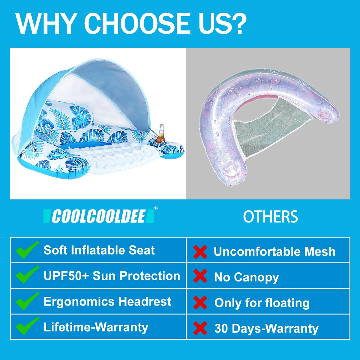 XL Pool Float with Canopy and Cup Holder K1758