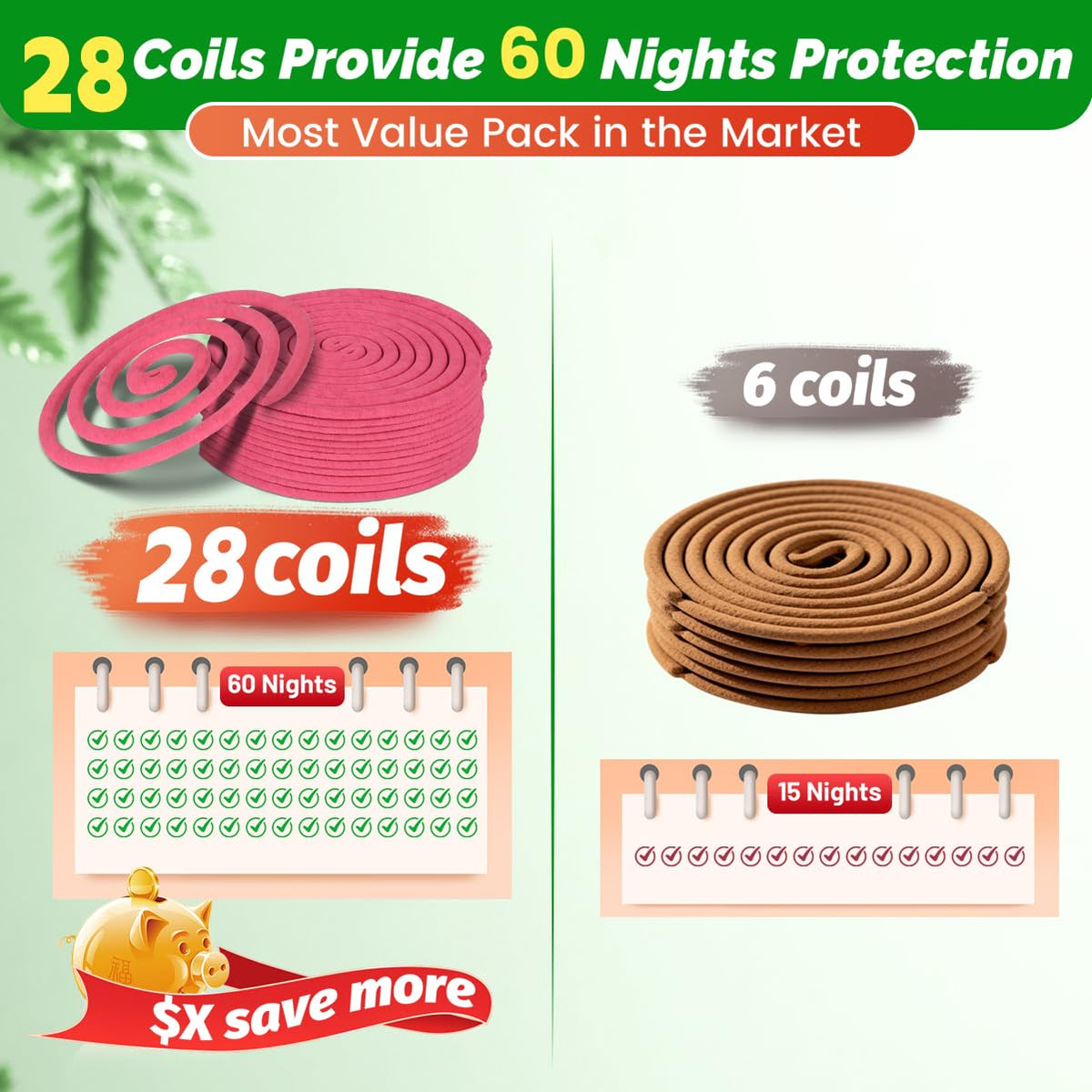 Mosquito Repellent Coils 28 Pack DEET Free 6 Hours W7237