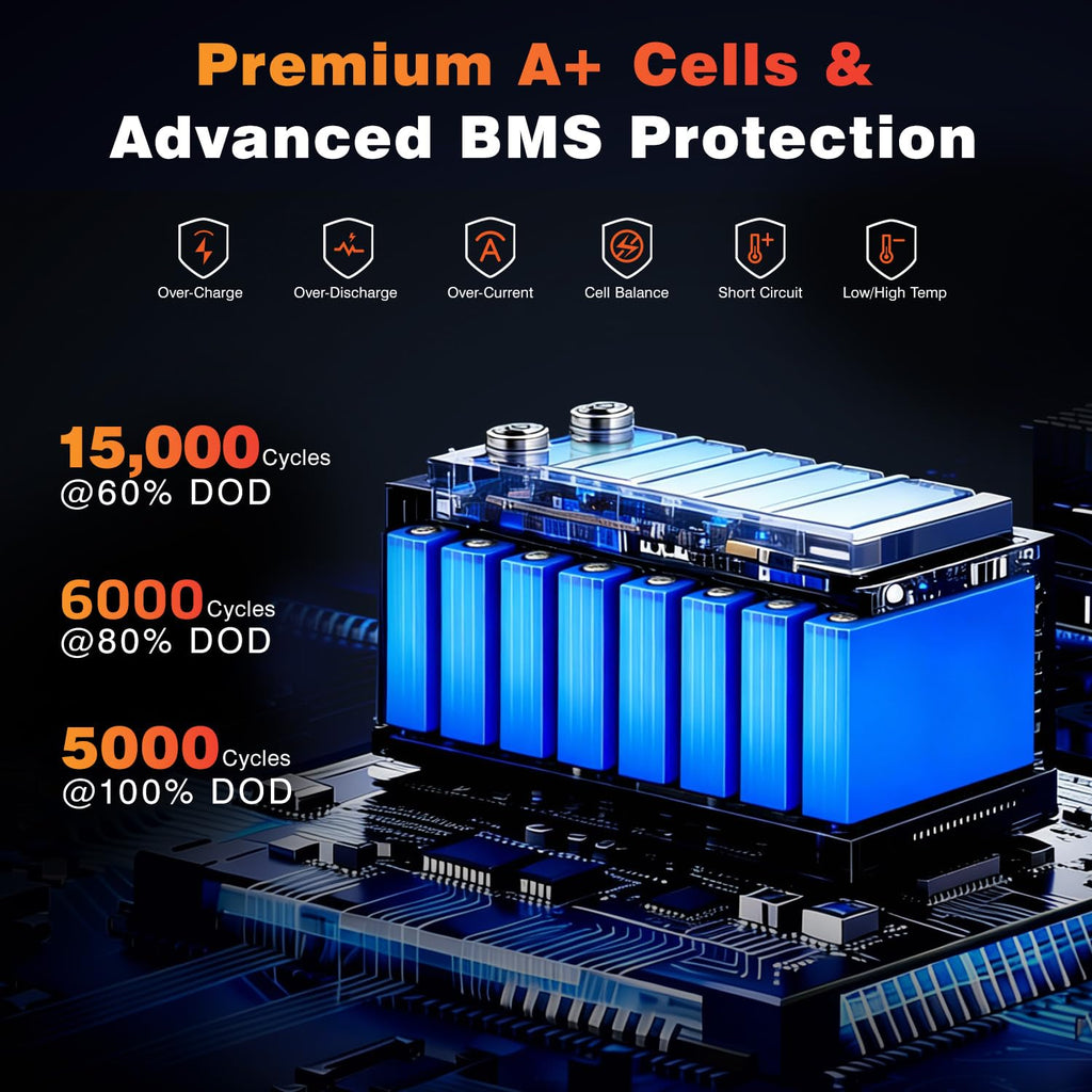 24V 100Ah LiFePO4 Deep Cycle Lithium Battery R3757