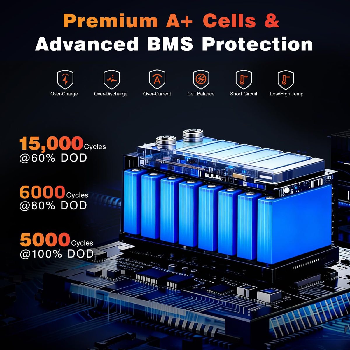 24V 100Ah LiFePO4 Deep Cycle Lithium Battery R3757