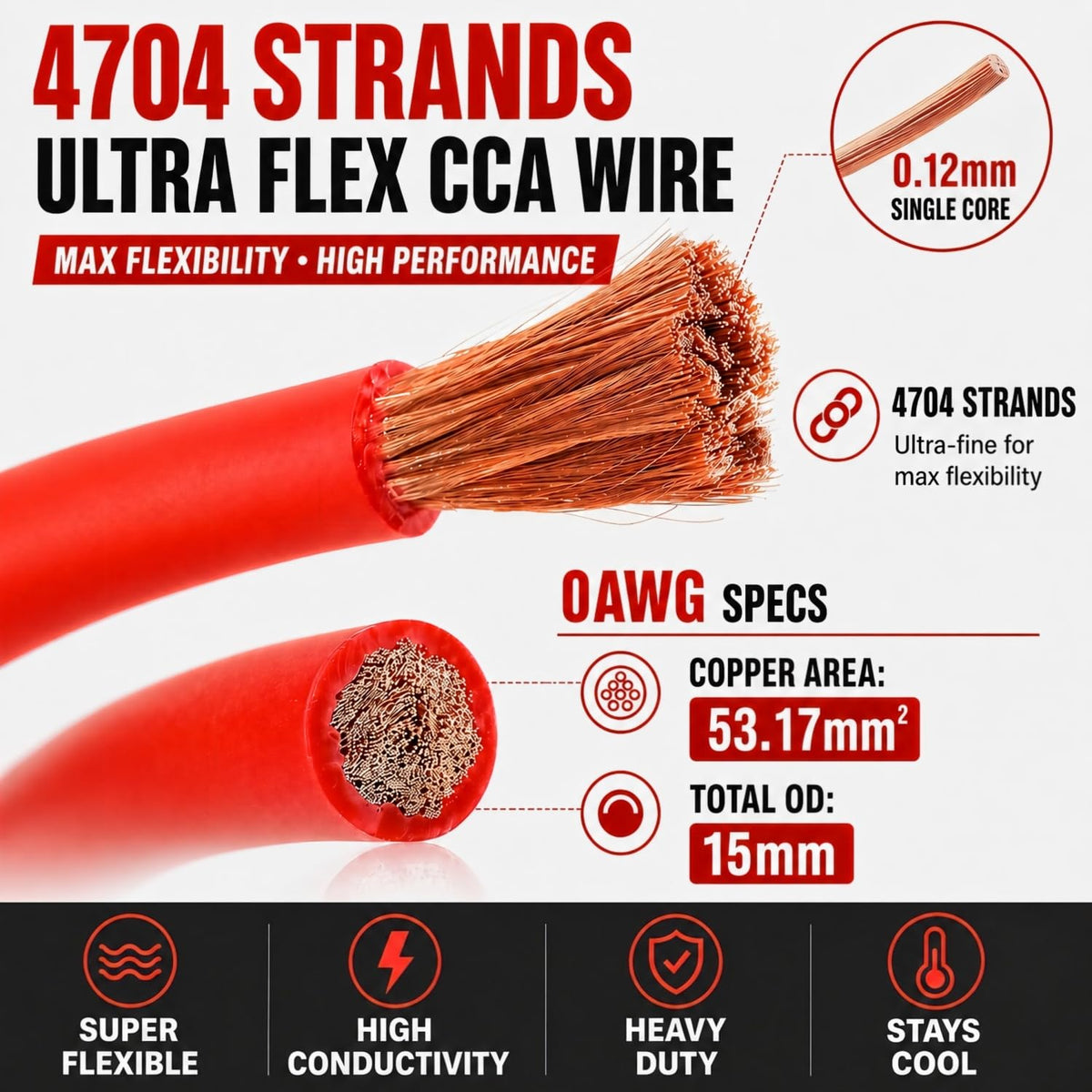 0 Gauge Amp Wiring Kit F298