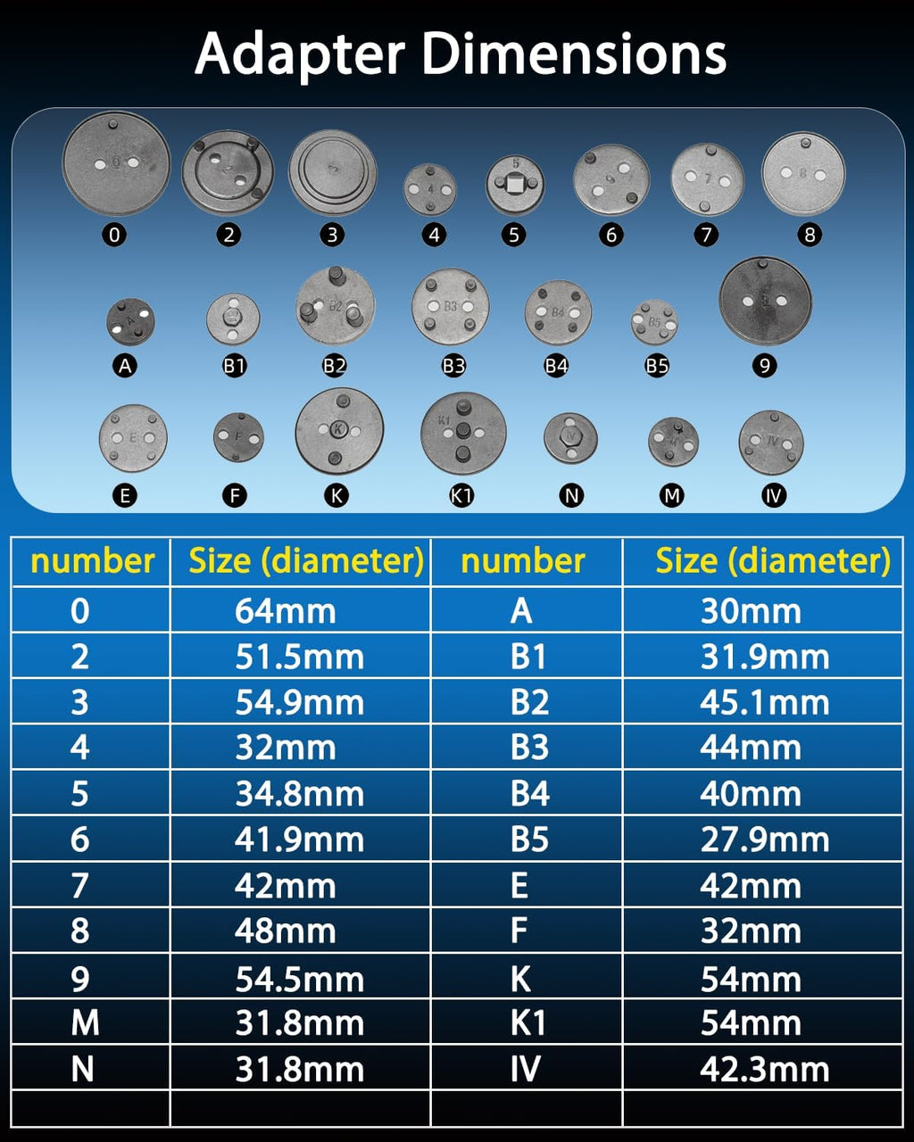 23Pc Pneumatic Brake Caliper Compression Tool Kit P843243