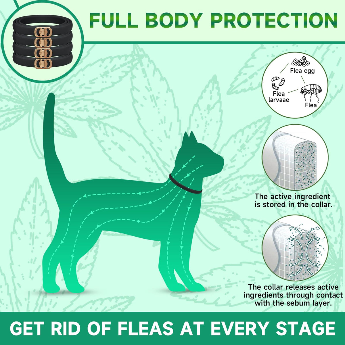 4 Pack Flea Collar for Cats F879