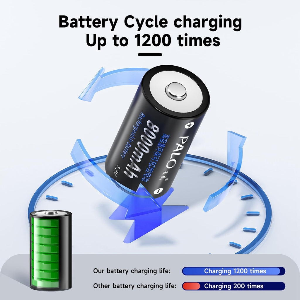 6 Pack Rechargeable D Batteries with Charger U59111