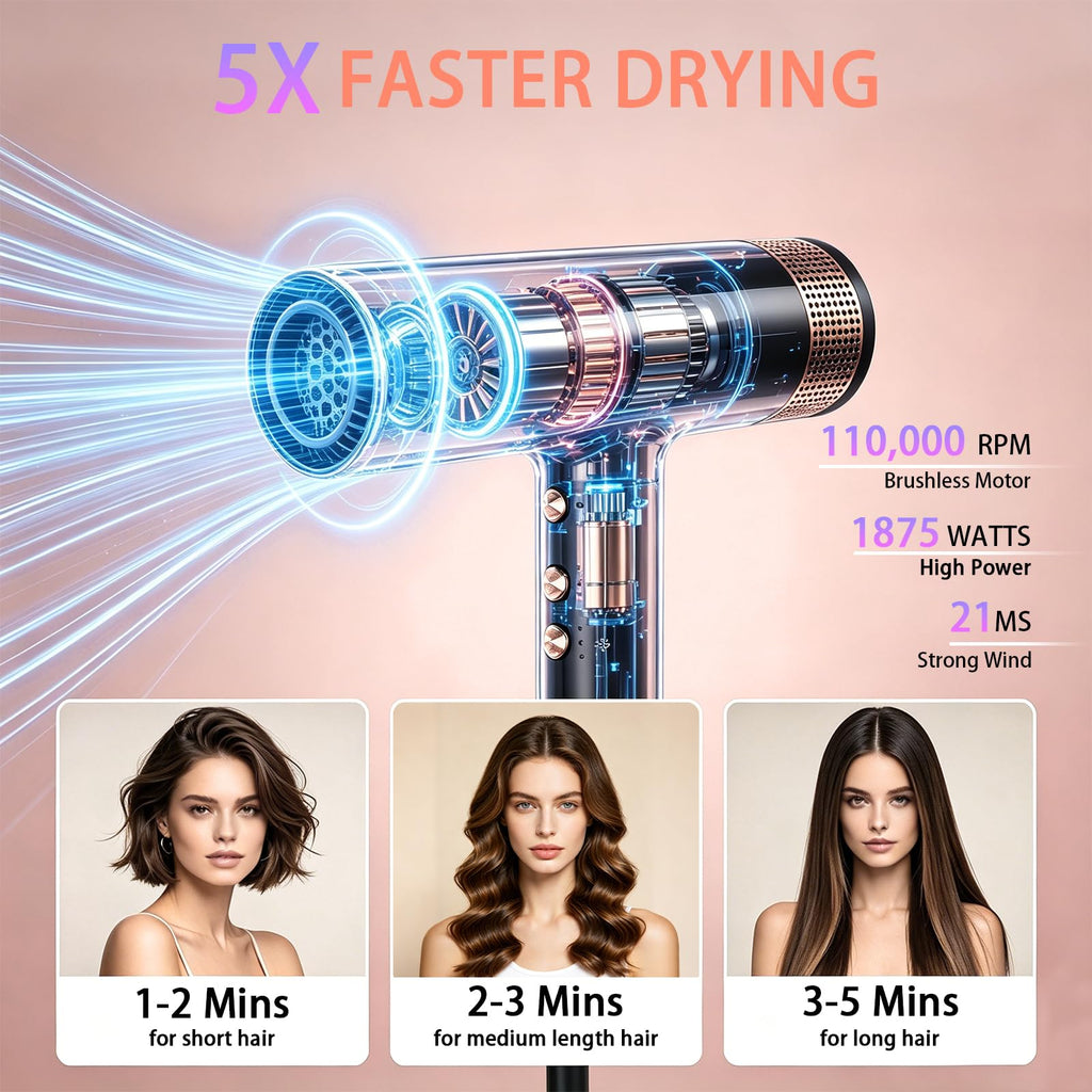 1875W Ionic Hair Dryer with Diffuser E18779