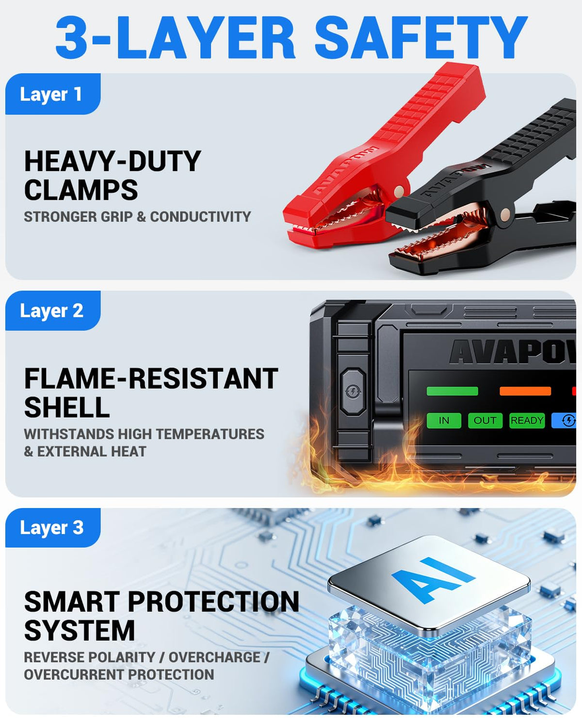 10000A Portable Battery Jumper Starter with 4" HD Display X67298