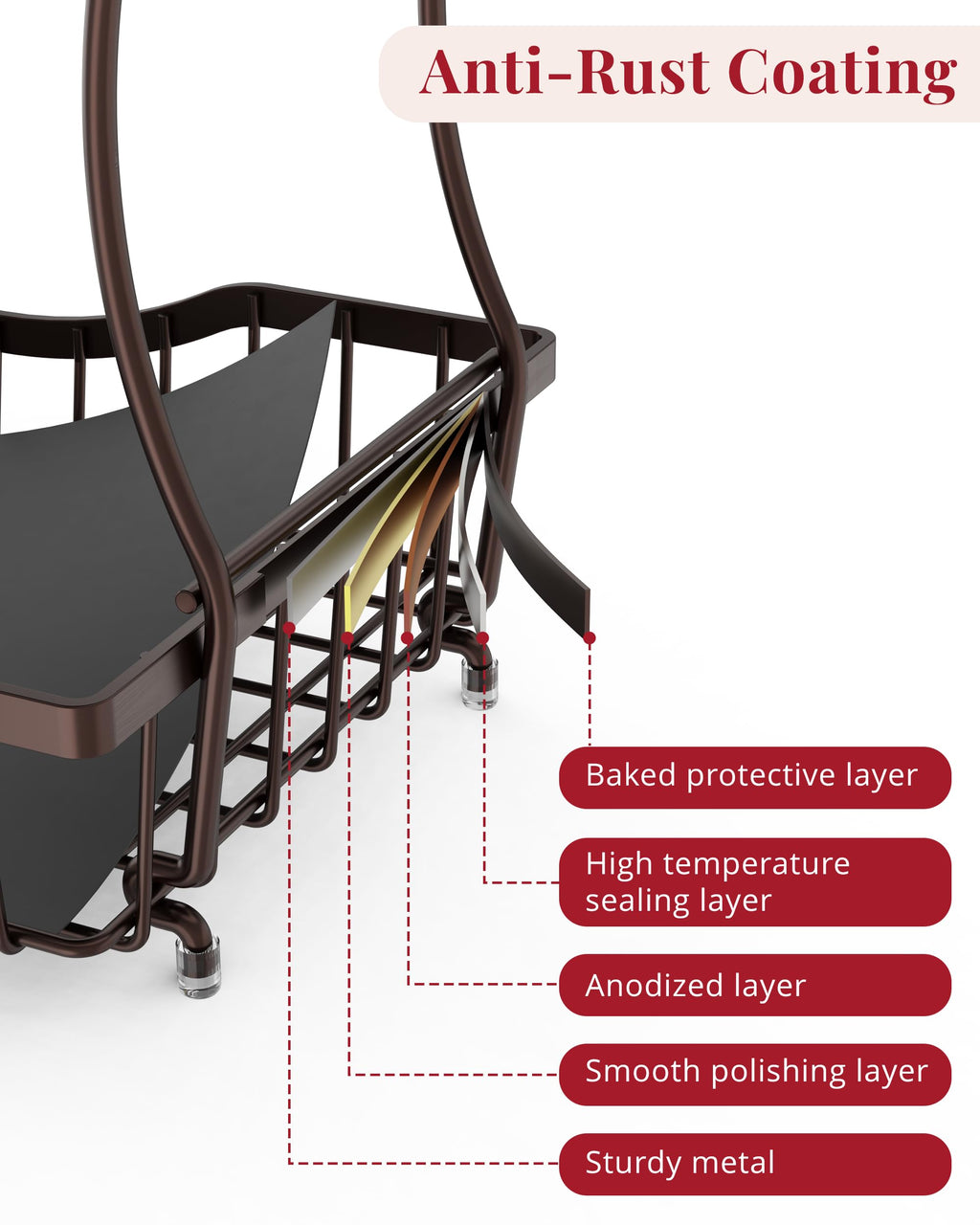 2 Tier Fruit Basket with 2 Banana Hangers V141