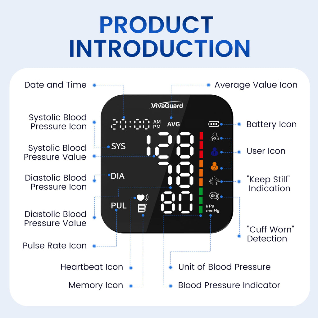 Upper Arm Blood Pressure Monitor Q349159
