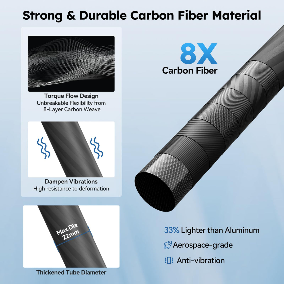 Lightweight Carbon Fiber Mini Travel Tripod E967