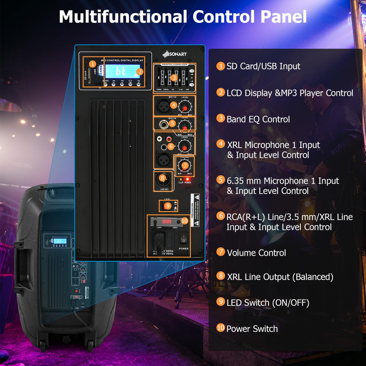 Portable 15" 1500W 2-Way Bluetooth PA Speaker System Set with Stand F213