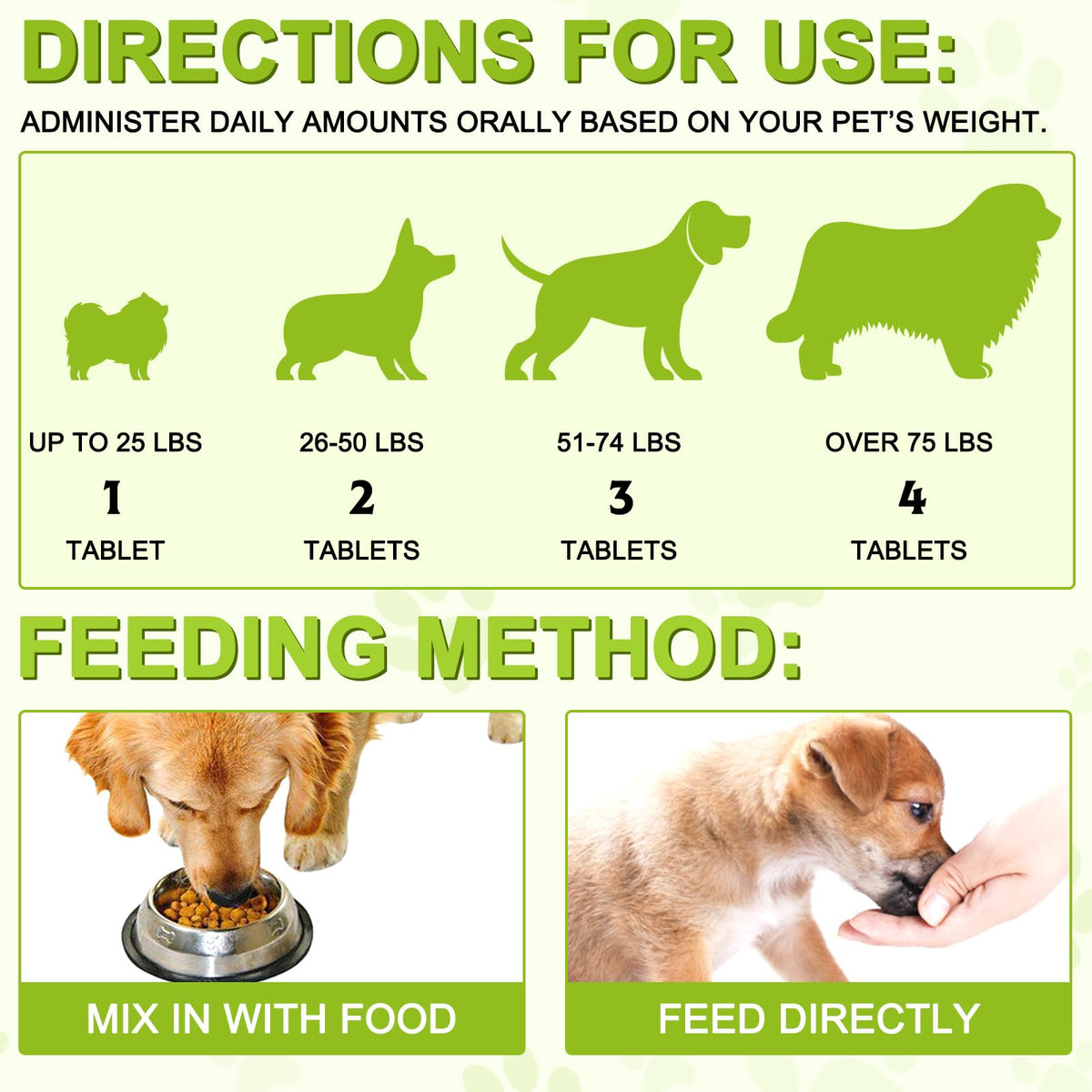 180 Chewable Milk Thistle Tablets for Dogs K576529
