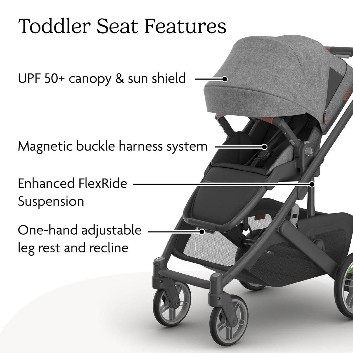 Full-Size Car Seat Compatible Stroller I682