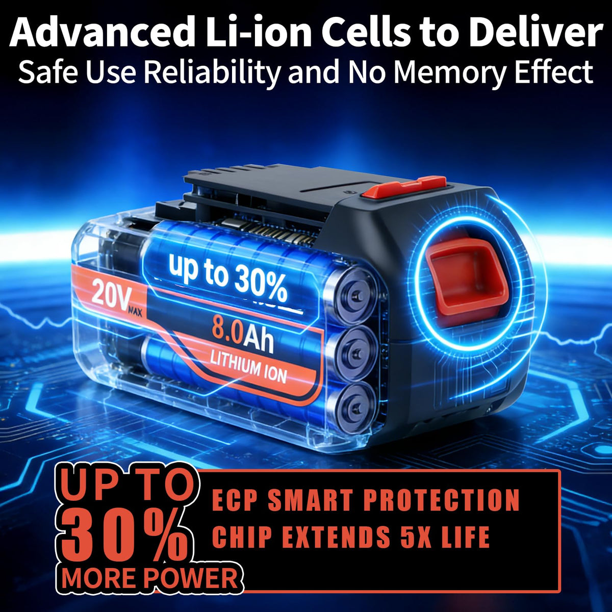 20V Lithium ion Replacement Battery 2Pack W2895