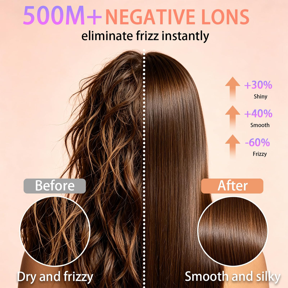 1875W Ionic Hair Dryer with Diffuser E18779