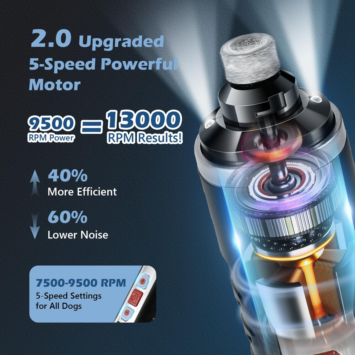 Electric Dog Nail Grinder with LED Light H142