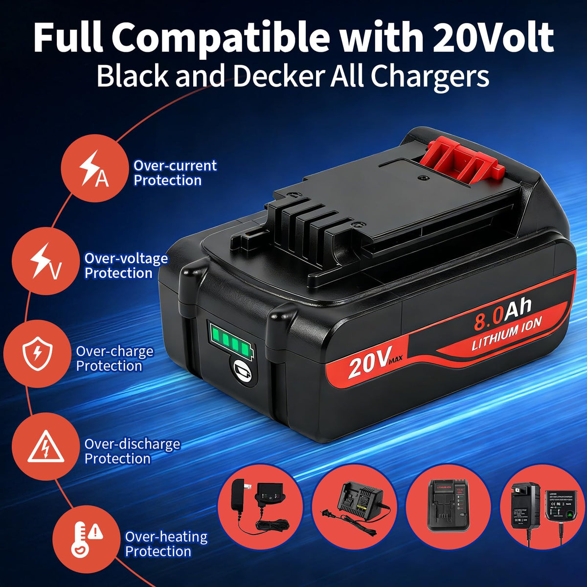 20V Lithium ion Replacement Battery 2Pack W2895