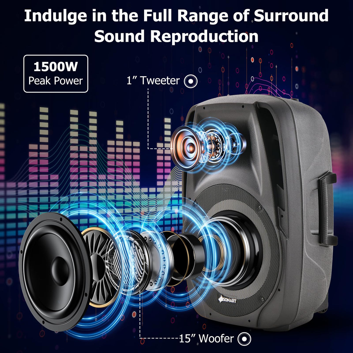 Portable 15" 1500W 2-Way Bluetooth PA Speaker System Set with Stand F213