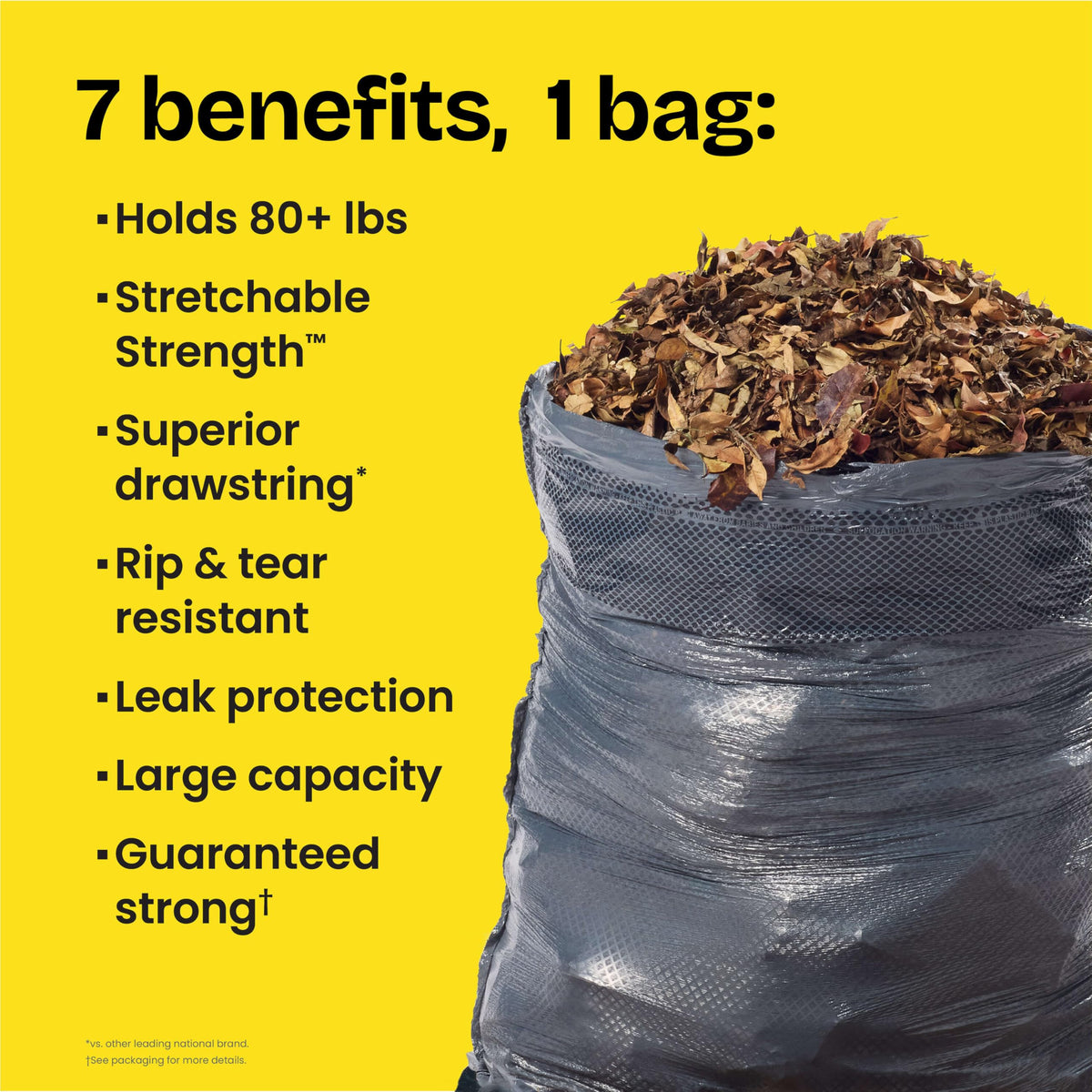 30 Gallon Unscented Heavy Duty Drawstring Trash Bags, 50 Count I64028