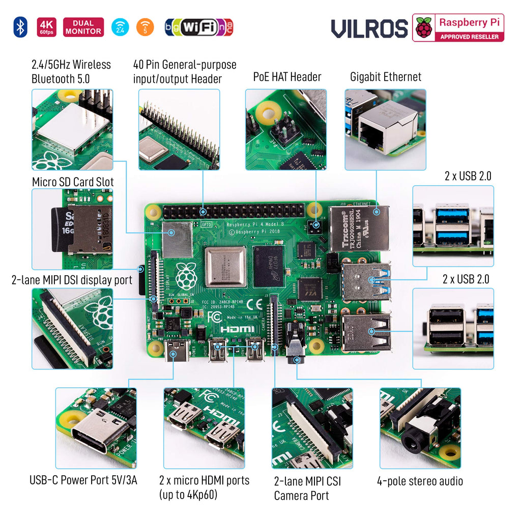 Raspberry Pi 4 Starter Kit with 64GB Micro SD Card Q8465